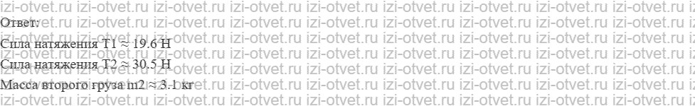 ГДЗ по физике 10 класс Касьянов § 39. Условие равновесия для поступательного движения рисунок 5