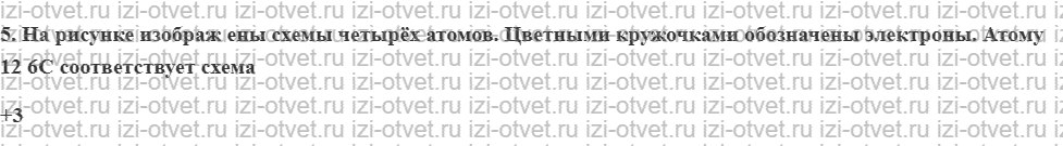ГДЗ по физике 11 класс Мякишев, Буховцев §78. Строение атомного ядра. Ядерные силы рисунок 3