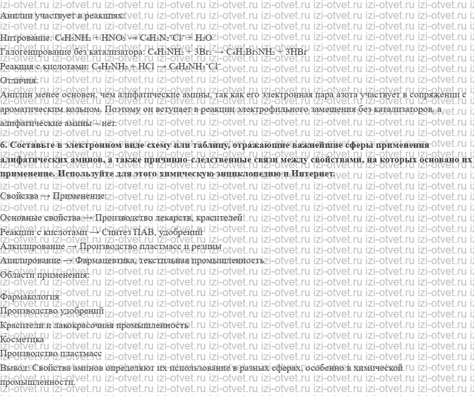 ГДЗ по химии 10 класс Кузнецова, Гара базовый уровень § 29 Химические свойства, получение и применение простых аминов. Анилин рисунок 3