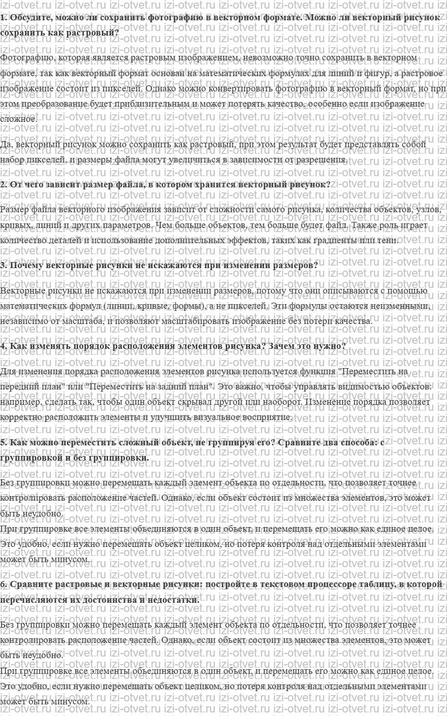 ГДЗ по информатике 6 класс Поляков, Еремин § 14. Векторная графика рисунок 1
