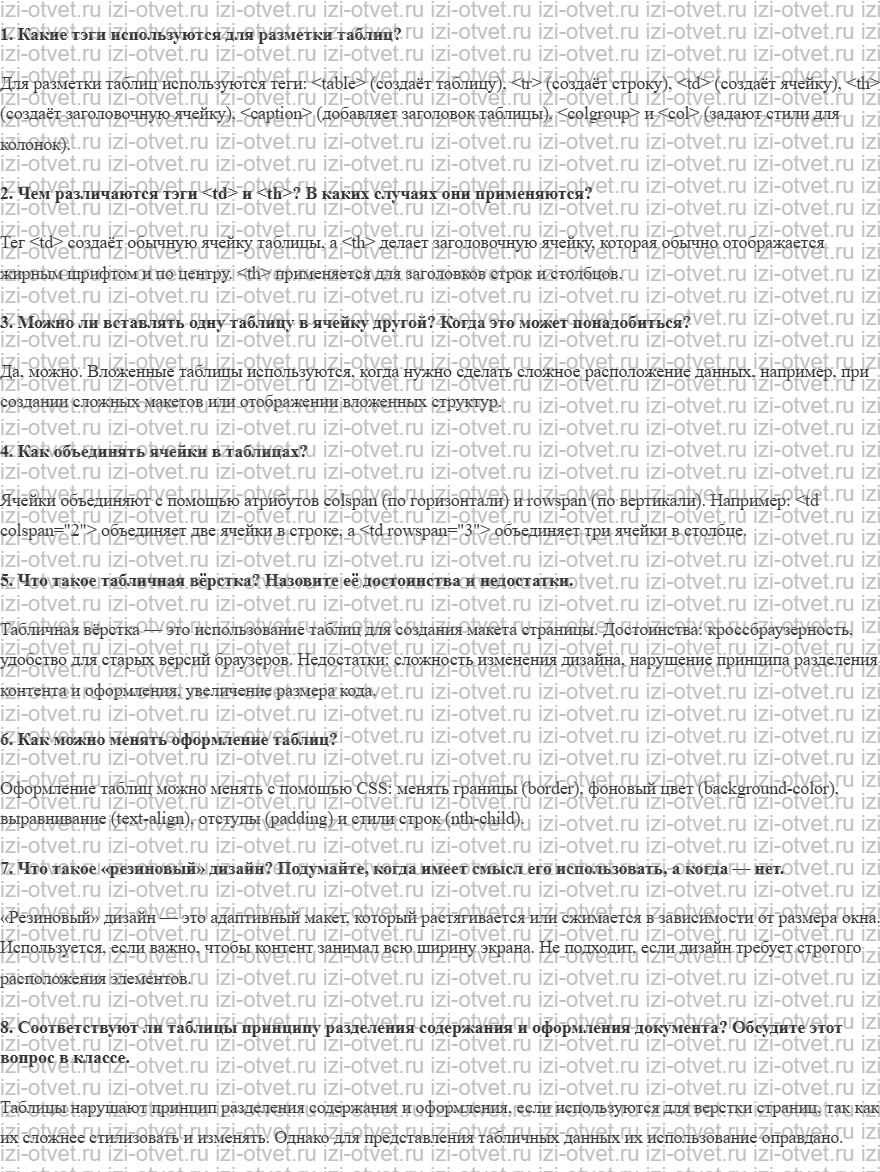 ГДЗ по информатике 11 класс Поляков, Еремин §26. Таблицы рисунок 1