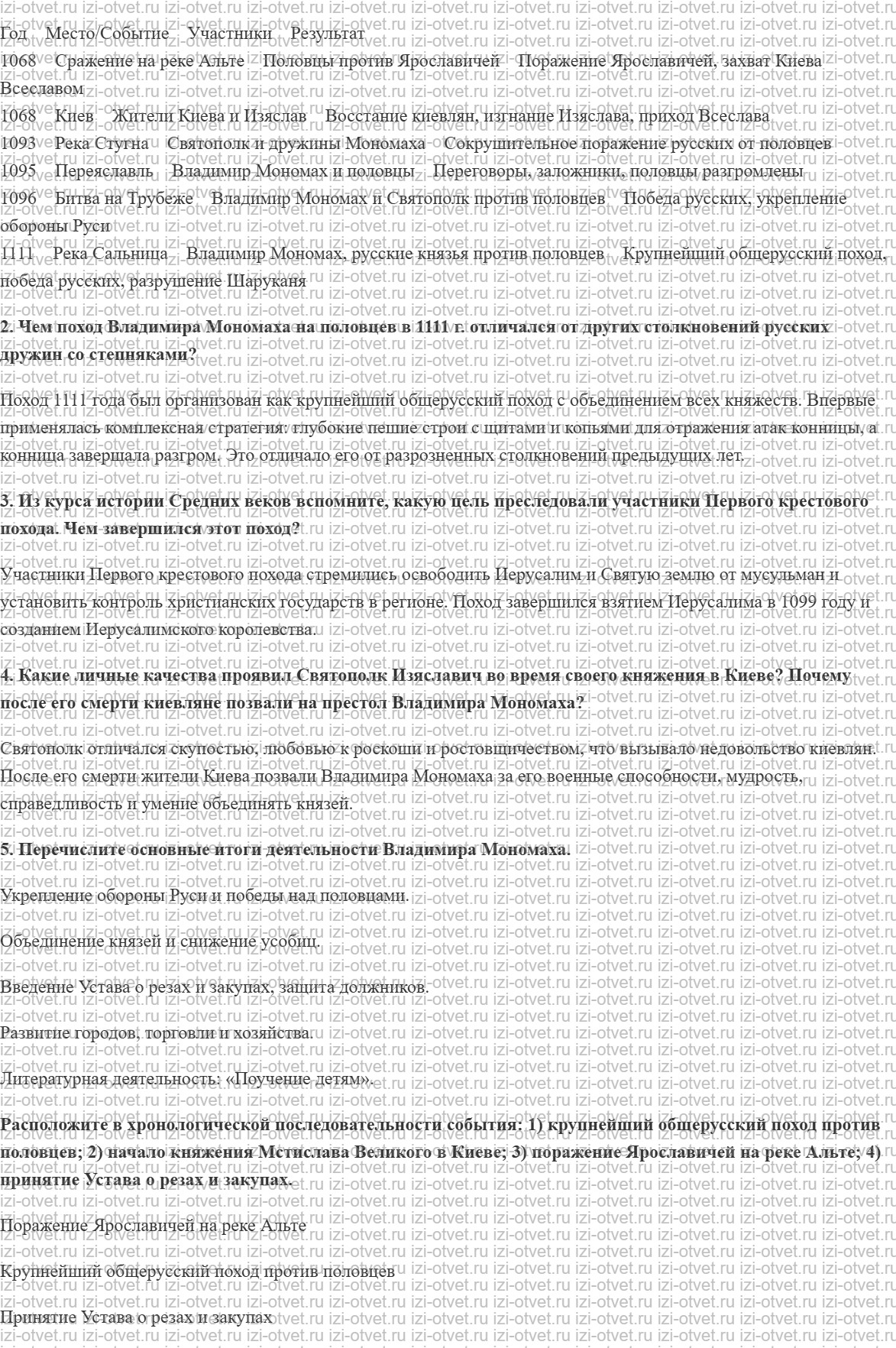 ГДЗ по истории России 6 класс Мединский, Торкунов § 12. Русь при Владимире Мономахе рисунок 2