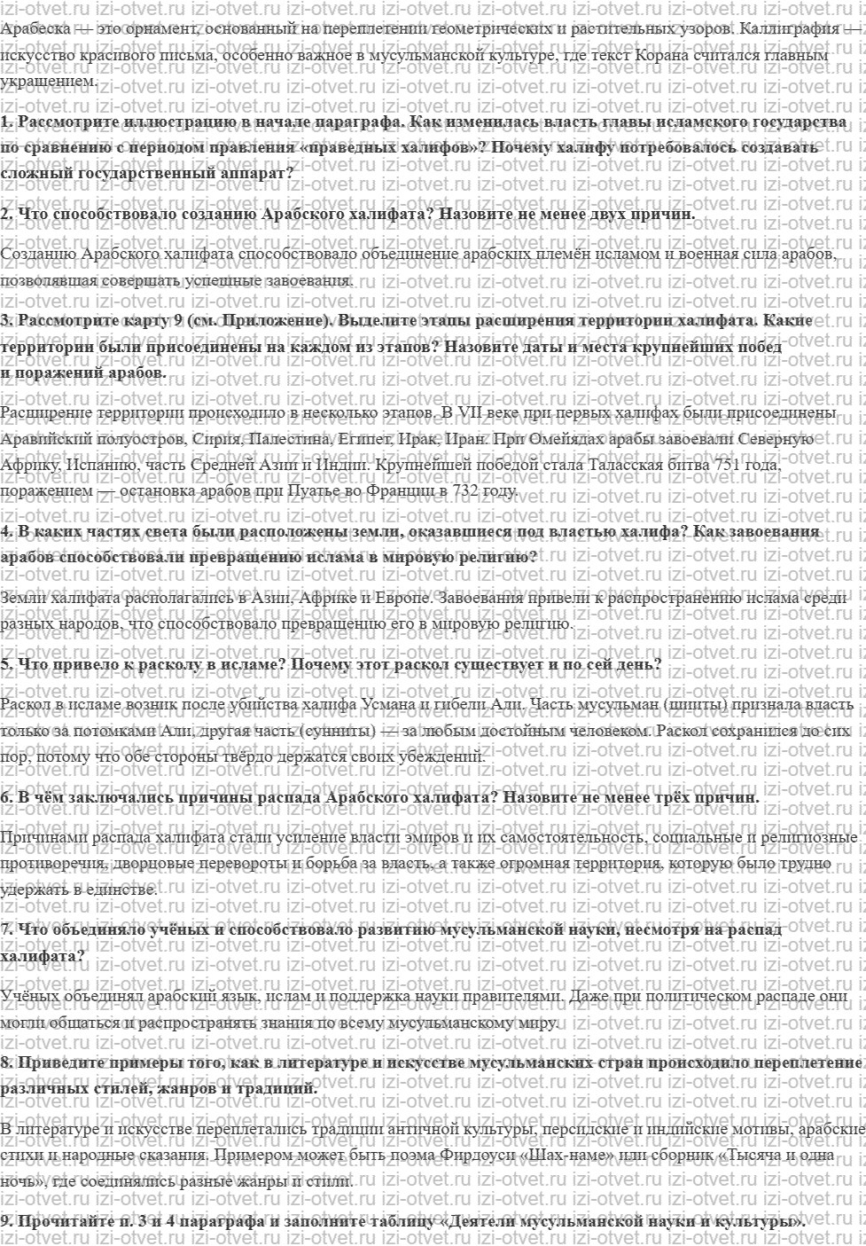 ГДЗ по истории 6 класс Мединский, Чубарьян § 6. Арабский халифат, его расцвет и распад рисунок 3