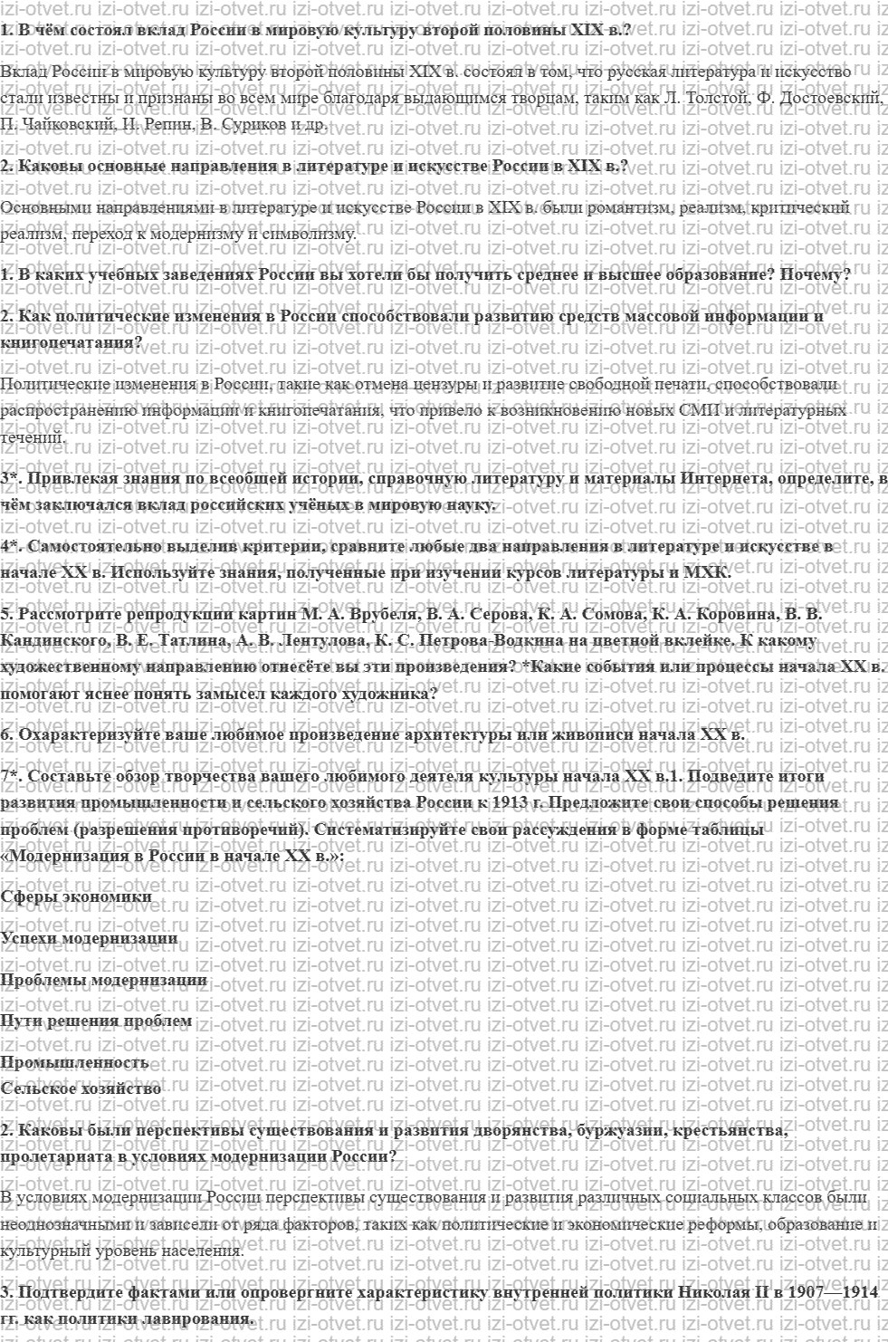 ГДЗ по Истории России 11 класс Левандовский, Щетинов  § 9. Русская культура конца XIX — начала XX в рисунок 1