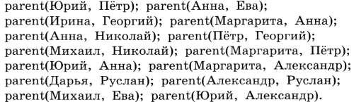 Представить следующим образом. Информация о родственных связях в некоторой. Parent Юрий Петр parent Анна ева. Информация о родственных связях в некоторой семье. Информация о родственных связях в семье.