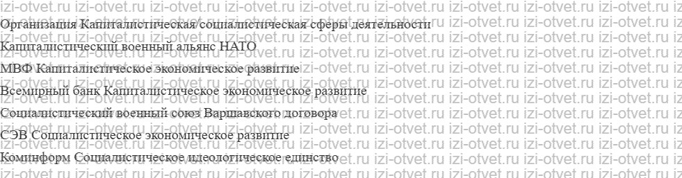 ГДЗ по истории 10 класс учебник Сороко-Цюпа §16. Начало «холодной войны». Международные отношения в 1945 — первой половине 1950-х гг. рисунок 3