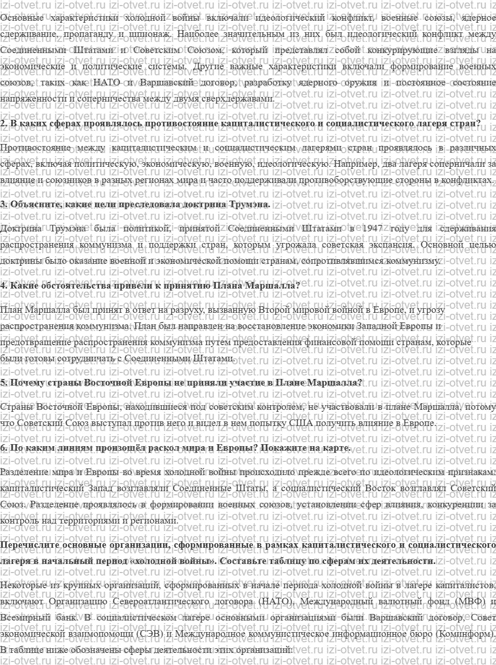 ГДЗ по истории 10 класс учебник Сороко-Цюпа §16. Начало «холодной войны». Международные отношения в 1945 — первой половине 1950-х гг. рисунок 2