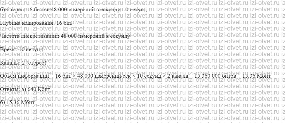 ГДЗ по информатике 8 класс Угринович 3.1. Кодирование и обработка звуковой информации рисунок 2