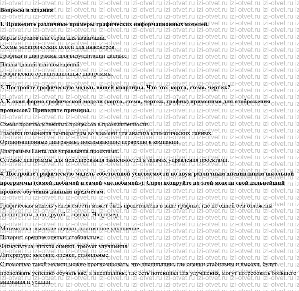 ГДЗ по информатике 8 класс учебник Семакин, Ромашкина § 7. Графические информационные модели рисунок 1