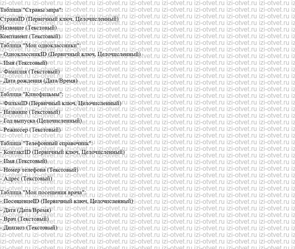 ГДЗ по информатике 8 класс учебник Семакин, Ромашкина § 10. Основные понятия рисунок 3