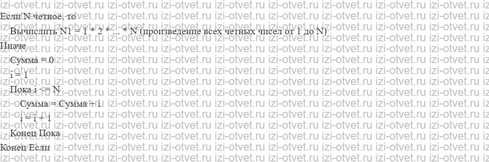 ГДЗ Информатика 10 класс Семакин § 13 Структура алгоритмов рисунок 3