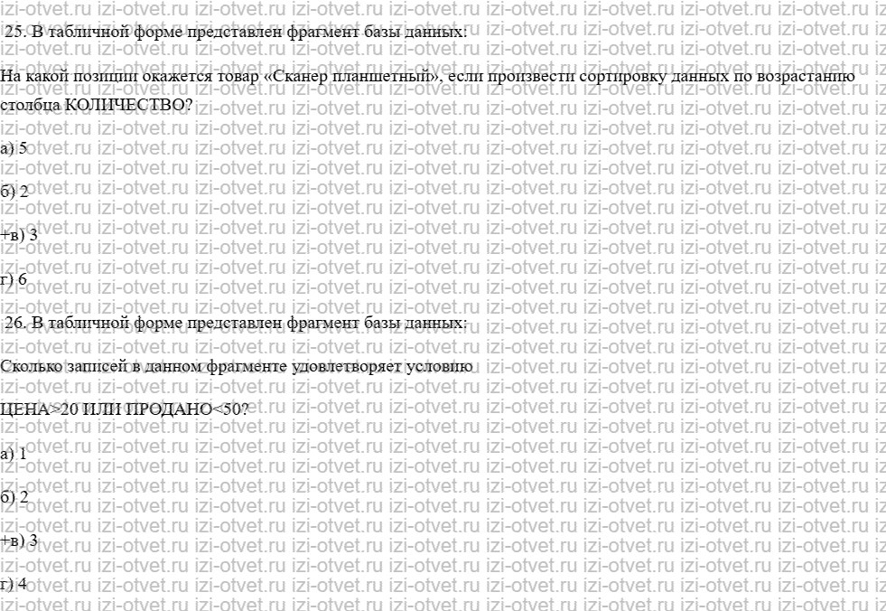 ГДЗ по информатике 9 класс учебник Босова § 1.6. Система управления базами данных рисунок 8