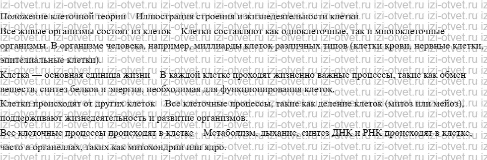 ГДЗ по биологии 10 класс учебник Данилов, Владимирская § 7. Клеточная теория строения организмов рисунок 2