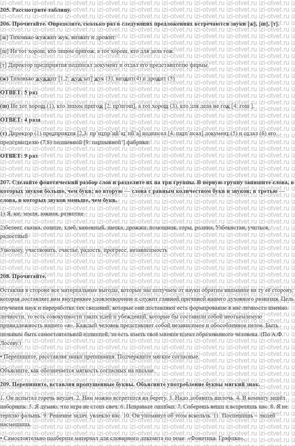 ГДЗ по русскому языку 9 класс Зеленина, Кон § 39. Фонетика. Графика. Орфография. рисунок 1