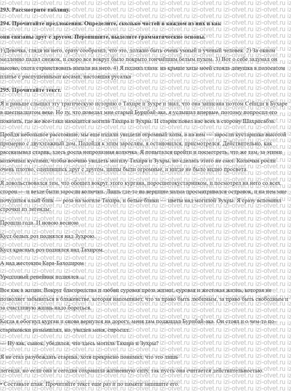 ГДЗ по русскому языку 9 класс Зеленина, Кон § 49. Сложное предложение. Пунктуация. рисунок 1