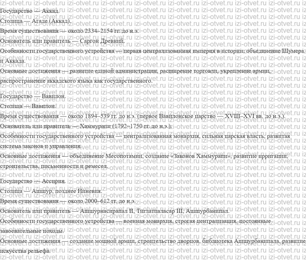 ГДЗ по истории 5 класс учебник Никишин, Стрелков § 14. Вавилонский царь Хаммурапи и его законы рисунок 3