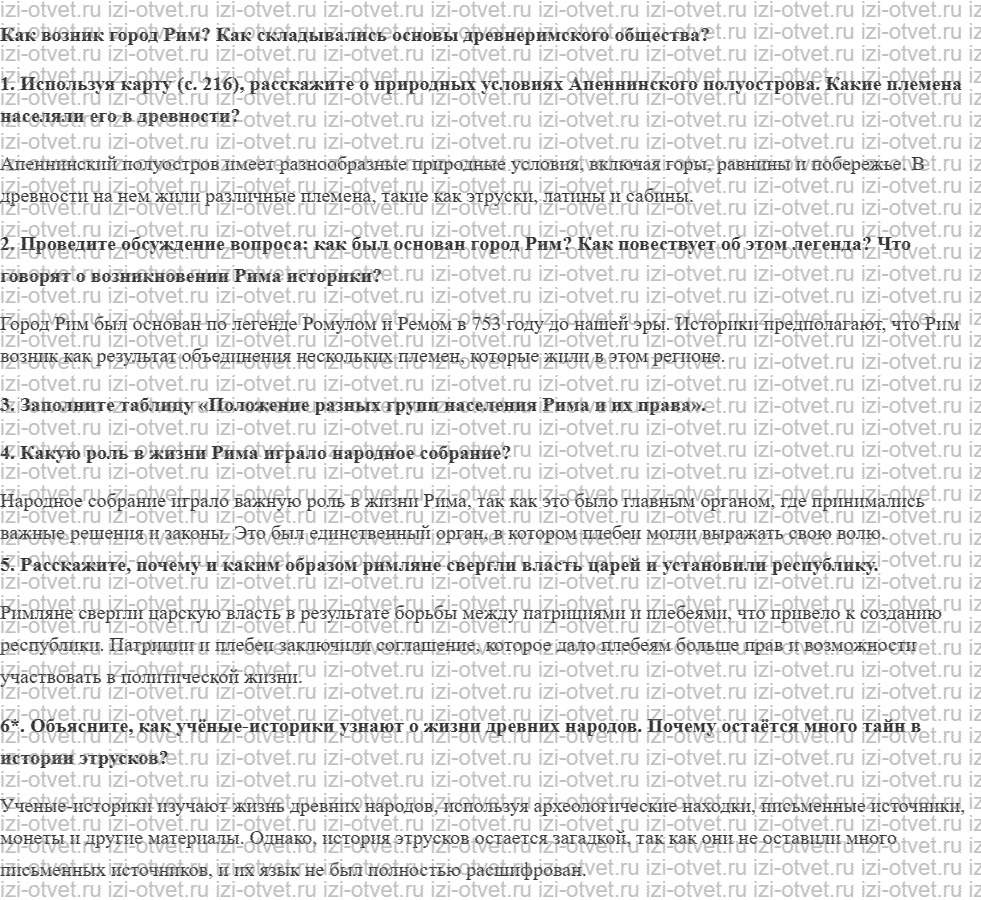 ГДЗ по истории 5 класс учебник Никишин, Стрелков § 43. Начало римской истории рисунок 1