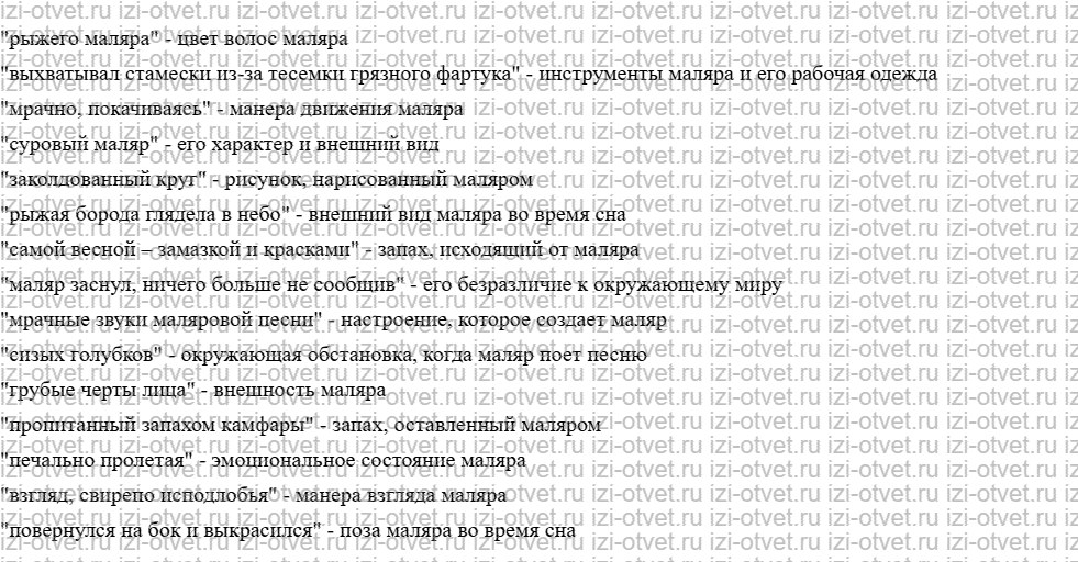 ГДЗ по литературе 7 класс учебник Меркин Страница 156-169 рисунок 7