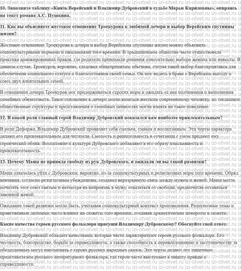 ГДЗ по литературе 6 класс учебник Меркин часть 1 Страница 145-255 рисунок 6