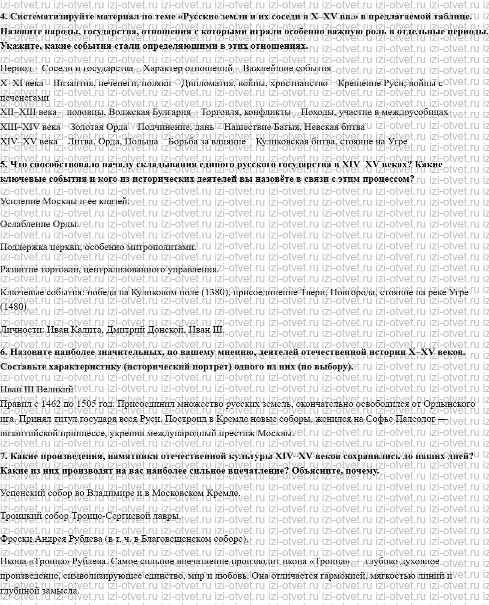 ГДЗ по истории 6 класс учебник Пчелов, Лукин § 32. Русское искусство во второй половине ХIII–ХV веке рисунок 3