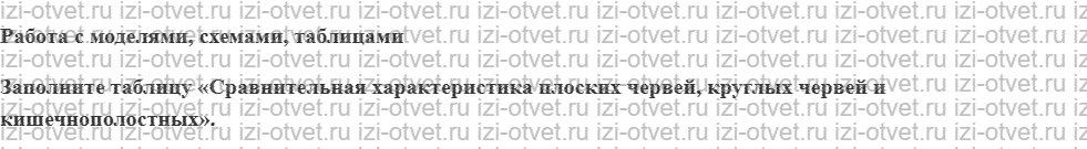 ГДЗ по биологии 7 класс учебник Каменский, Сивоглазов, Сарычева § 10. Тип круглые черви рисунок 3