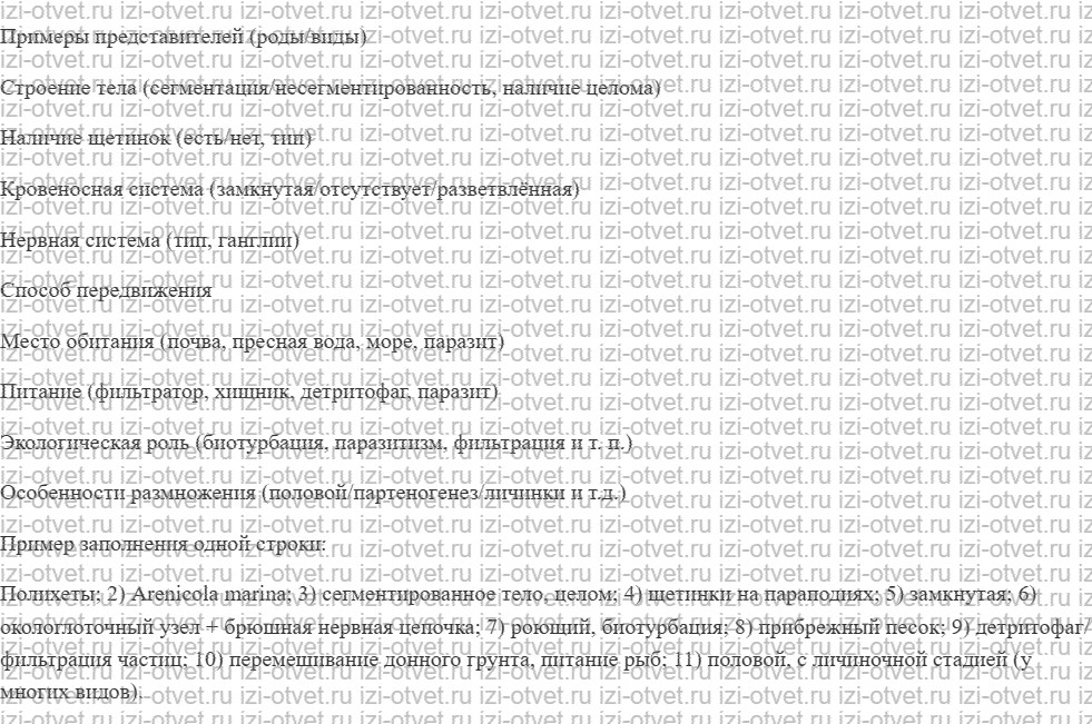 ГДЗ по биологии 7 класс учебник Латюшин, Шапкин §9. Тип Кольчатые черви, или Кольчецы (Класс Многощетинковые, или Полихеты) рисунок 2