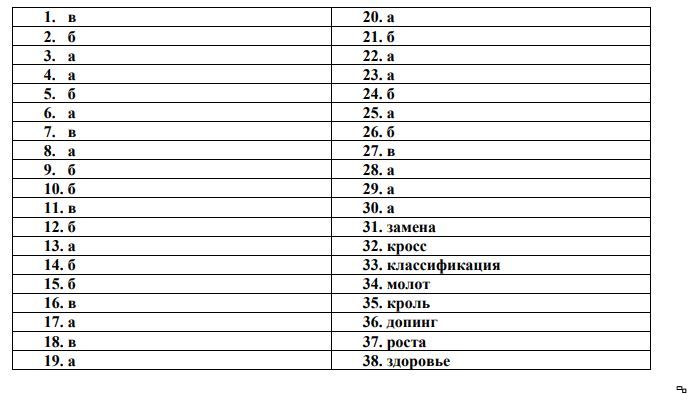 Ответы 9 класс физкультура. Зачет по физкультуре. Зачет по физре 9 класс. Тест по физической культуре 9 класс.