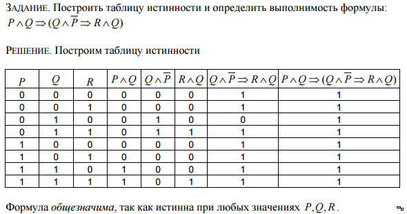 Определите значение формул. Формула построения таблицы истинности. Логические формулы таблицы истинности. Таблица истинности пример построения таблицы истинности. Построение таблицы истинности для формулы логики.