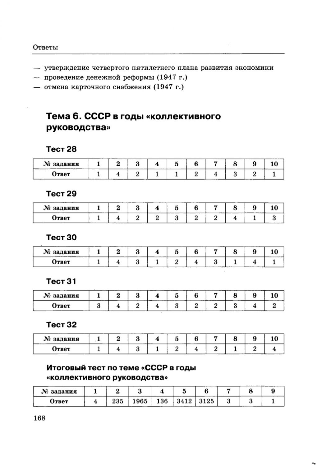 Ссср 20 30 годы проверочная работа. Ответы по тестам по истории. Тест по истории СССР. Тесты по истории 11 класс 1 тема. Ответы к тестам.